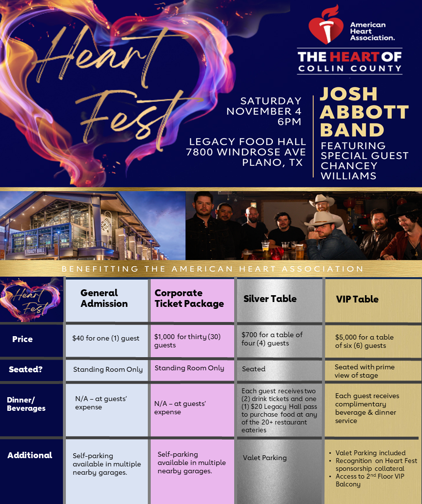 American Heart Association logo The Heart of Collin County   Saturday, November 4  6 PM Legacy Food Hall  7800 Windrose AVE Plano, Tx  Josh Abbott Band Featuring special guest Chance Williams  Benefitting the American Heart Association   General Admission  Price $40 for one (1) guest Seated? Standing Room Only  Dinner/Beverages N/A – at guests’ expense Additional Self-parking available in multiple nearby garages.  Corporate Ticket Package  Price $1,000 for thirty (30) Seated? Standing Room Only Dinner/Beverages N/A – at guests’ expense Additional Self-parking available in multiple nearby garages.  Silver Table Price $700 for a table of four (4) guests Seated? Seated Dinner/Beverages Each guest receives two (2) drink tickets and one (1) $20 Legacy Hall pass to purchase food at any of the 20+ restaurant eateries Additional Valet Parking   VIP Table Price $5,000 for a table of six (6) guests Seated? Seated with prime view of stage Dinner/Beverages Each guest receives complimentary beverage & dinner service Additional • Valet Parking included • Recognition on Heart Fest sponsorship collateral • Access to 2nd Floor VIP Balcony